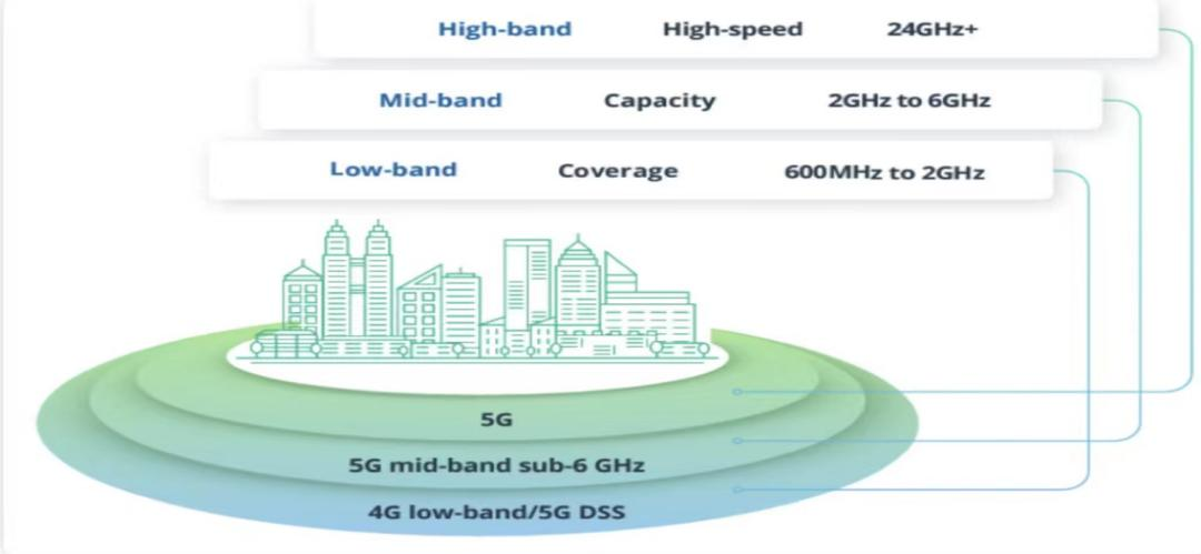 100MHz.png